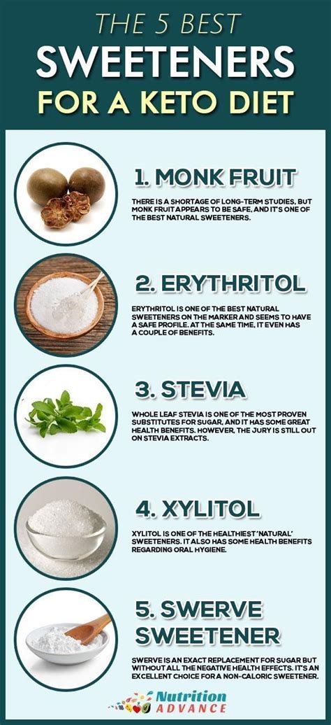 The 5 Best Sweeteners For A Keto Diet Here Are 5 Of The Best Natural