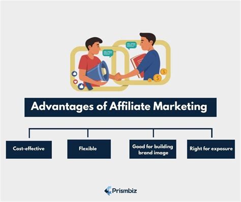 The Complete Affiliate Marketing Guide All You Need To Know To Ace It