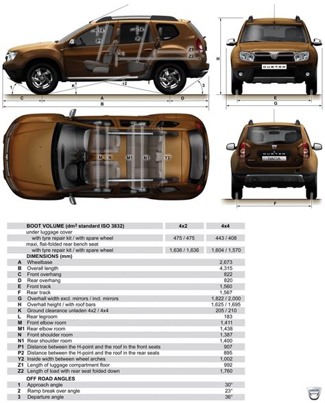 Une garde au sol surélevée qui complète avantageusement la ligne du nouveau suv peugeot 2008 ce qui lui offre un gabarit flatteur. 2010 Geneva Auto Show: Dacia Duster [Live Photos ...