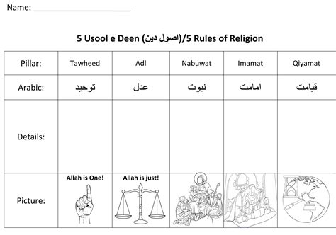 What Are The 5 Pillars Of Islam In Arabic Victoria Milos Coloring Pages