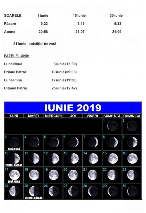 Calendar Astronomic Iunie 2019 2 Observatorul Astronomic Victor
