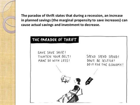 Paradox Of Saving