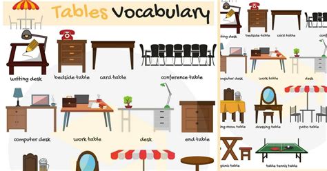 Check spelling or type a new query. Interior Design Vocabulary Esl | Home Design