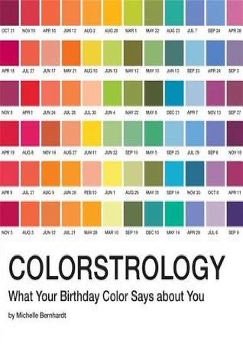Colorstrology What Your Birthday Color Says About You By Michele