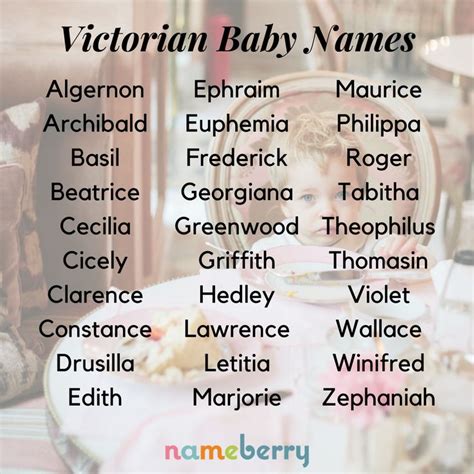 Victorian Baby Names Revive An Era Victorian Baby Names Victorian