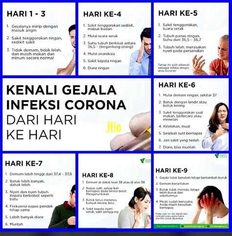 Tapi mereka juga bisa mengalami meriang, keletihan, sakit tenggorokan, dan sakit kepala. Kenali Gejala Infeksi COVID-19