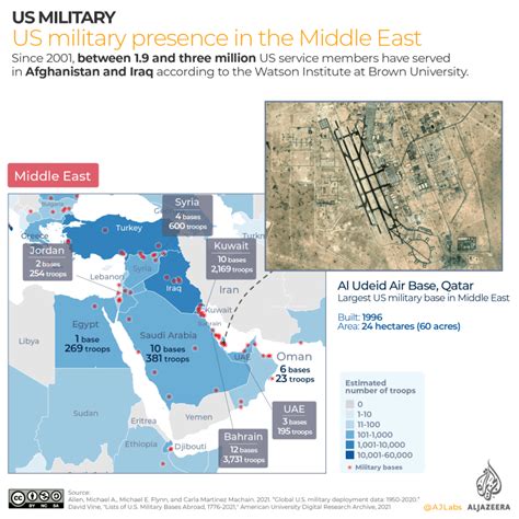 Infographic Us Military Presence Around The World Infographic News