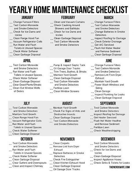 Printable Home Renovation Checklist Template Printable Templates
