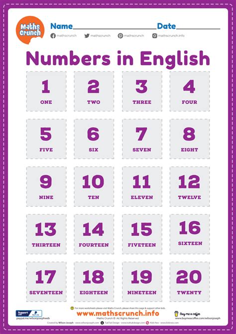 Numbers In English Words Free Printable Pdf For Kids