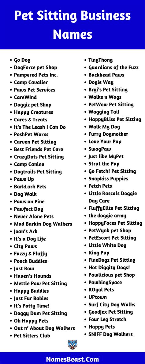 650 Pet Sitting Business Names