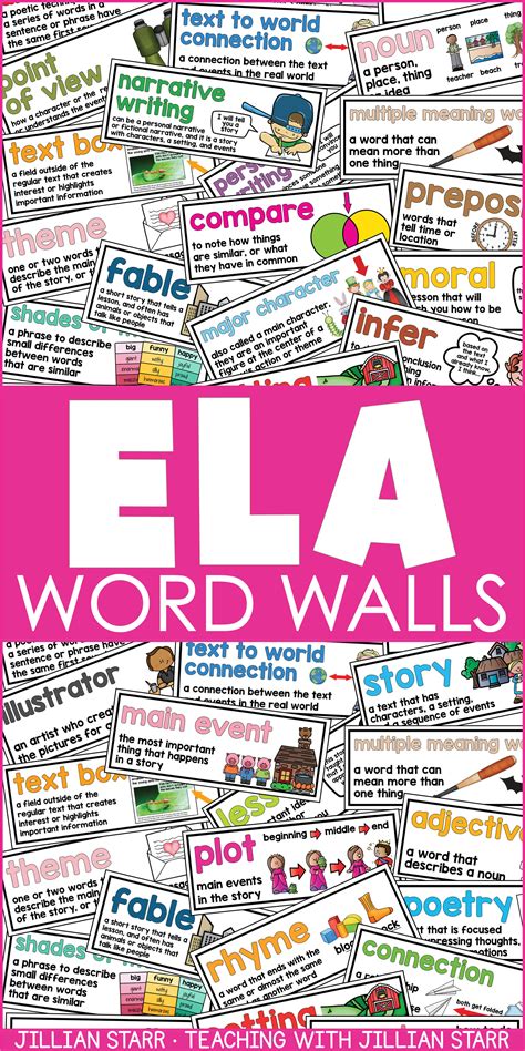 Ela Word Wall Word Wall Elementary Classroom Academic Vocabulary