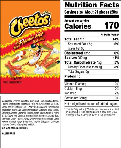 Hot Cheetos Fries Nutrition Label Tutorial Pics My Xxx Hot Girl