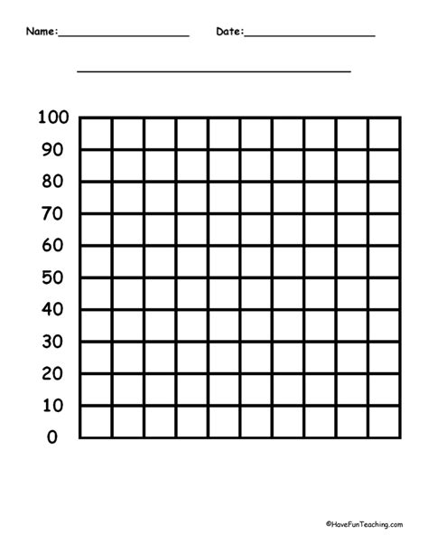 100 By 100 Blank Graph Paper Have Fun Teaching