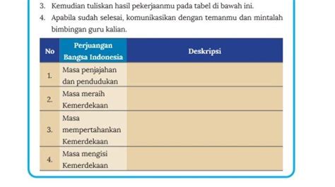 Kunci Jawaban Ips Kelas Halaman Aktivitas Kurikulum Merdeka