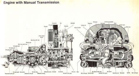 How to make sense of vw beetle engine and chassis numbers. 1600 vw engine | Diagrama do motor Boxer e o Cambio | VW ...