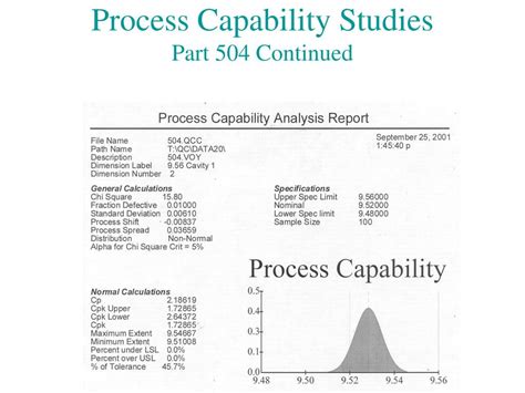 Ppt Process Capability Studies Powerpoint Presentation Free Download