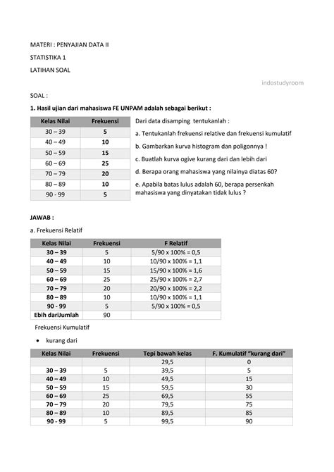 SOLUTION: Latihan Soal+Jawaban Modul 3 statistik I : a. Tentukanlah