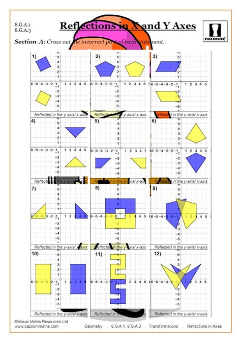 Transformations Worksheets Geometry Cazoom Maths