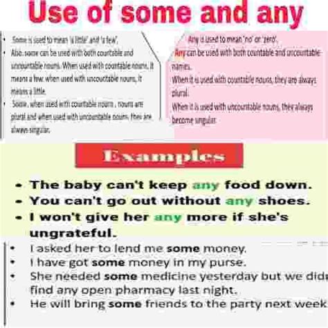 Use Of Some And Any Englishspoken Use Of Some And Any