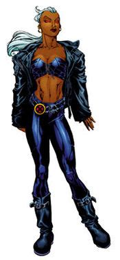 Black panther, captain marvel and inhumans join the marvel cinematic universe. Favorite Media: Over 60 Black Female Superheroes!