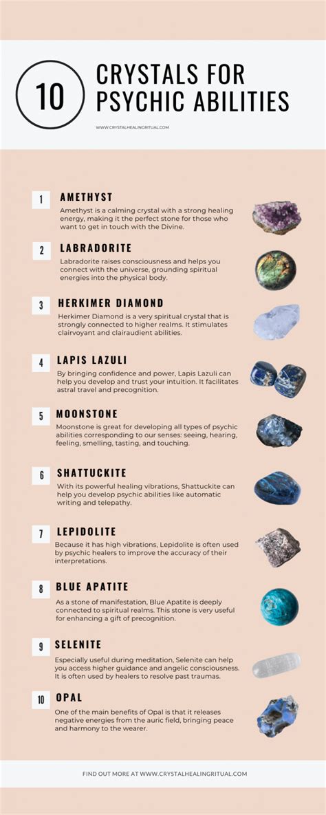 12 Powerful Crystals For Psychic Abilities Crystal Healing Ritual