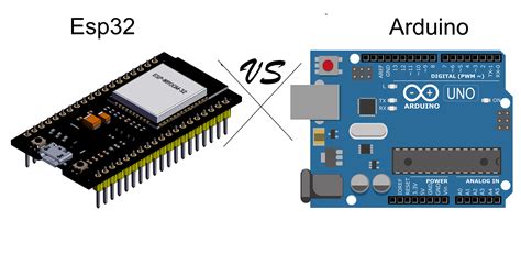 Perbedaan Arduino Uno Dan Esp Elektrologi Porn Sex Picture