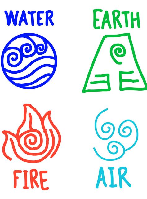 Khám Phá 84 Hình ảnh Avatar Bending Symbols Vn