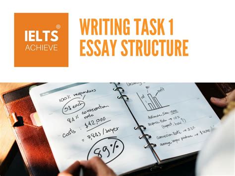 How To Create A Successful Writing Task 1 Essay Structure Ielts