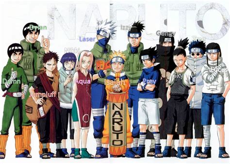 Naruto Cast By Isaiahcow1 On Deviantart