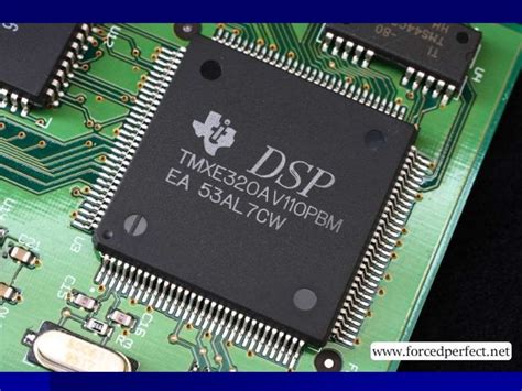 Digital Signal Processors Dsps