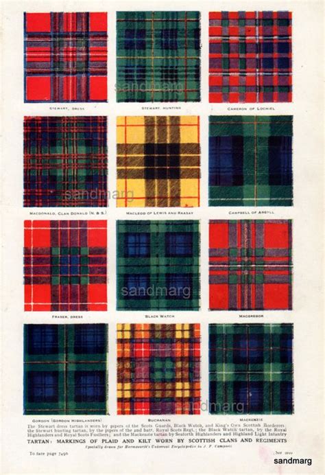 Scottish Clans Tartan And Charts On Pinterest