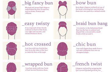 In this bun, braids are created at both ends of the head after middle parting the hair. Pin by Jaime Turgeon on Hair | Fashion vocabulary ...