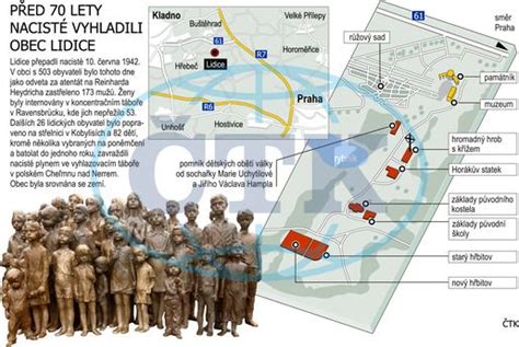 Grafický profil k 70 výročí 10 června vyhlazení Lidic nacisty
