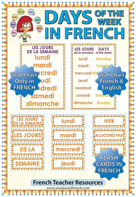 French Days Of The Week Flash Cards And Charts Flashcards French