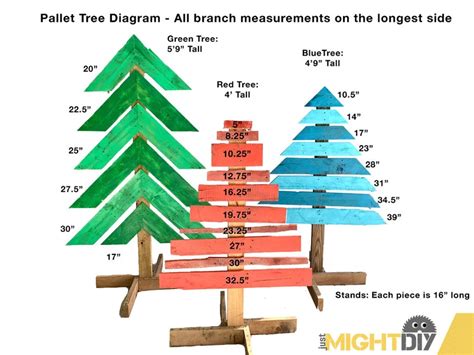 Pallet Wood Christmas Tree Artofit