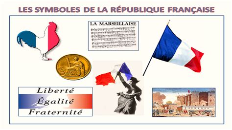 Les symboles de la République Française lafrancededenize