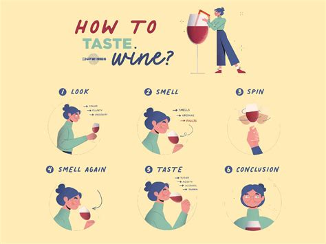 How To Taste Wineinfographic By Motionblurstudios On Dribbble