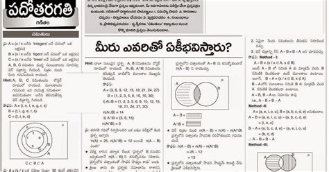 10th Class Maths Samithulu Telugu General Knowledge And Current Affairs Collection For