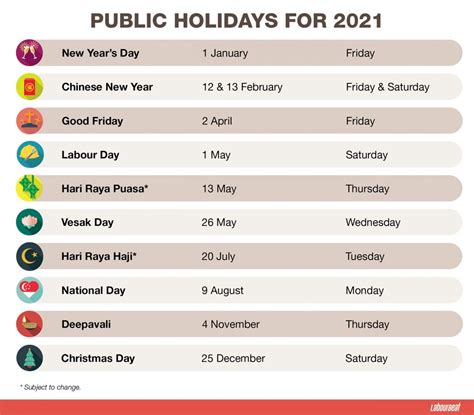 Public Holidays Singapore 2020 Moe Iqs Executive