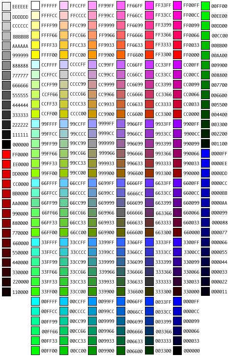 RGB Hex Triplet Color Chart Web Safe Colors Netscape Color Palette Yenra