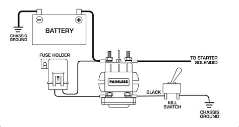 36 volt club car wiring diagram wiring schematic diagram 146. Oval Track Race Car Wiring | Wiring Diagram Database