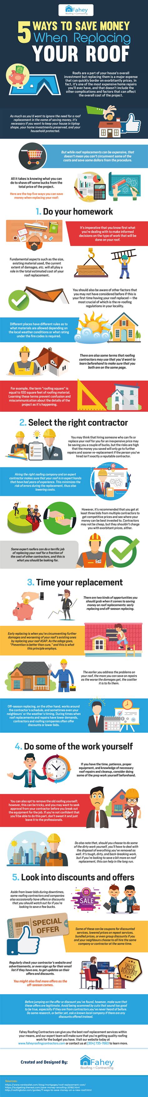 5 Ways To Save Money When Replacing Your Roof Infographic