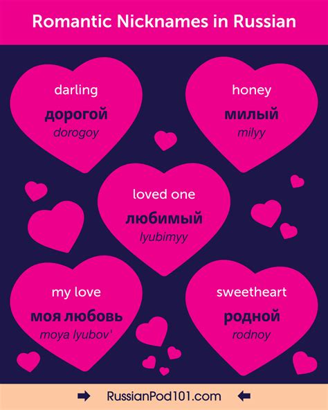 Learn Russian — Romantic Nicknames In Russian 💗 Ps Learn Russian