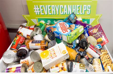 721 likes · 6 talking about this. Are the supermarkets getting food banks right? | Analysis ...