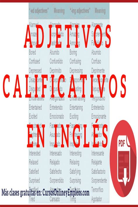 Adjetivos Calificativos Ingles