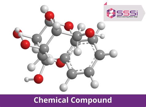 Chemical Compound Meaning Chemical Formula Types