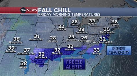 Over A Dozen States Under Frost Freeze Alerts Good Morning America