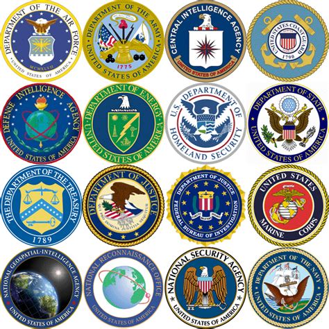 Us Intelligence Community Members United States Intelligence