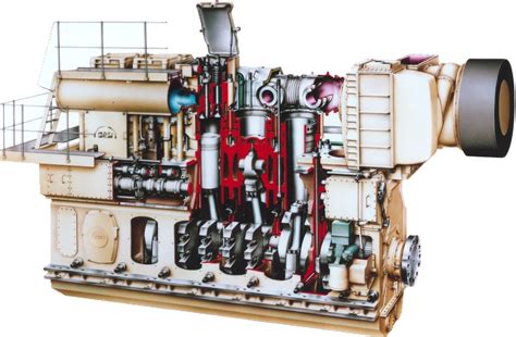The four stroke engine takes two complete revolutions of the crankshaft to complete the four strokes of this work cycle. Marine Engineering: Vital aspects of Marine Diesel Engine opertaion