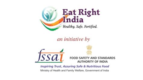 Eat Right India